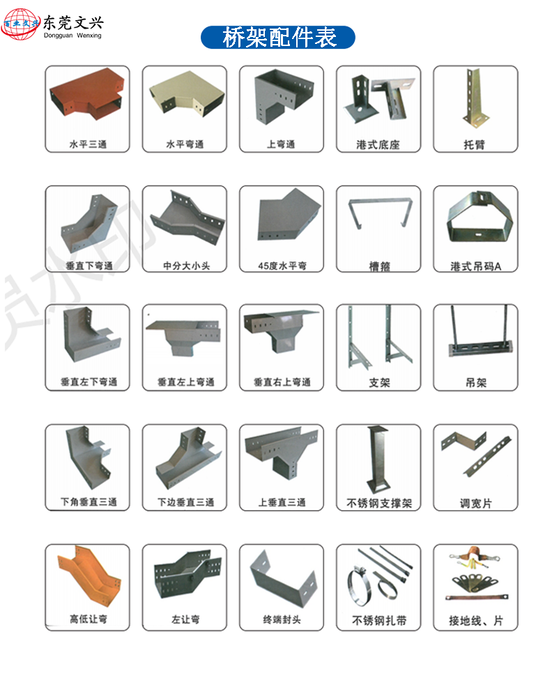 金屬線槽規(guī)格和型號圖(圖3) 金屬線槽配件