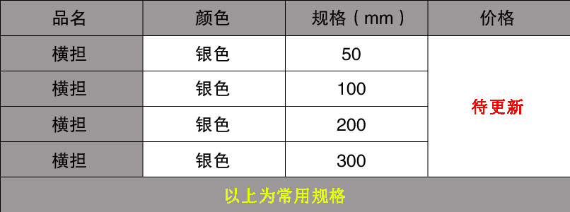 橋架配件圖片及名稱簡介(圖14) 橫擔(dān)規(guī)格